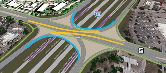 Traffic flow depiction of the second set of opposing left-turn lanes traveling from the cross street onto the frontage road